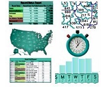 medication reminder reports