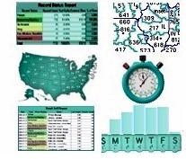 send medication reminder reports